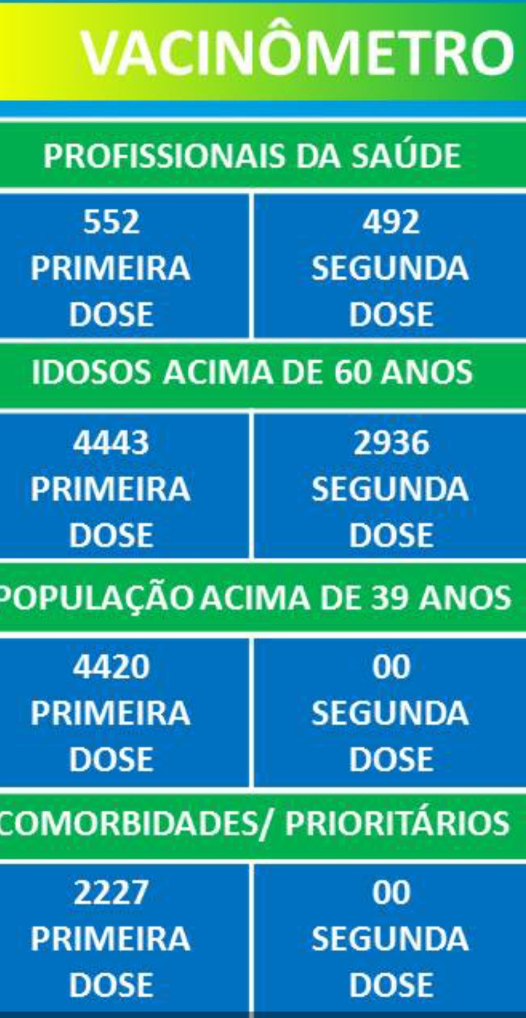 Img 20210706 153248 - Jornal Expoente Do Iguaçu