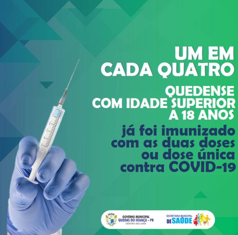 Covid-19 Boletim epidemiológico Quedas do Iguaçu (20/08/2021)