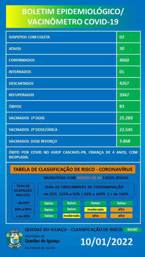 Save 20220110 135357 - Jornal Expoente Do Iguaçu