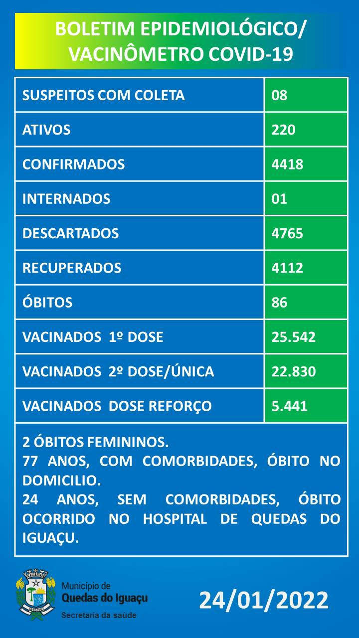 Save 20220124 151806 - Jornal Expoente Do Iguaçu