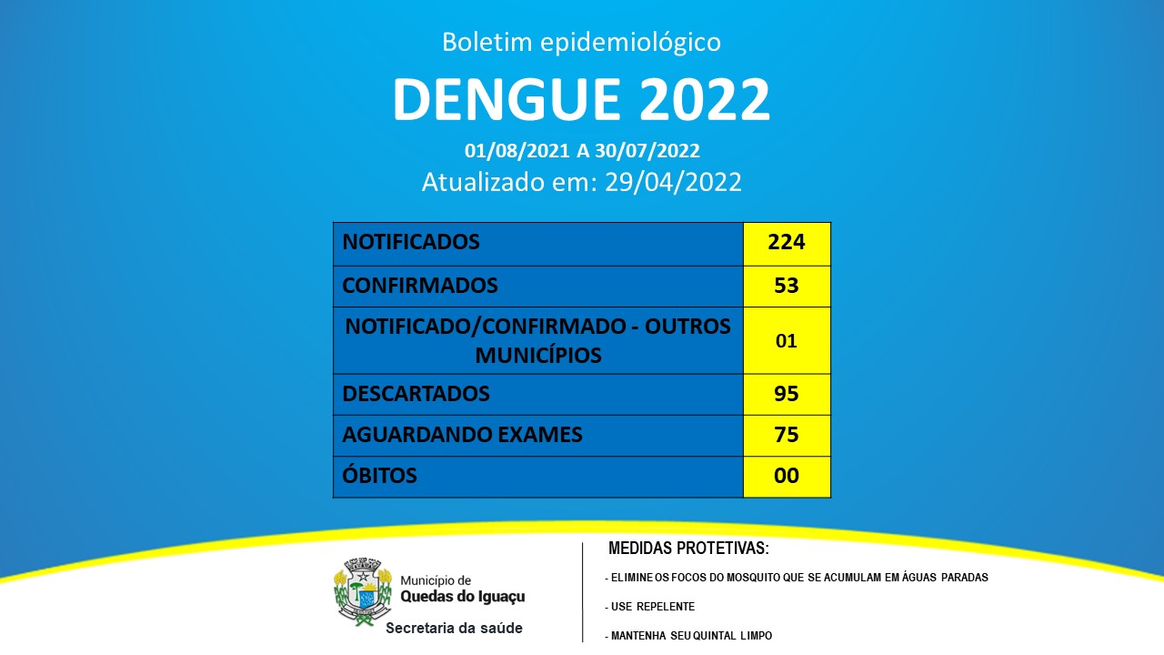 Wp 1651261509036 - Jornal Expoente Do Iguaçu