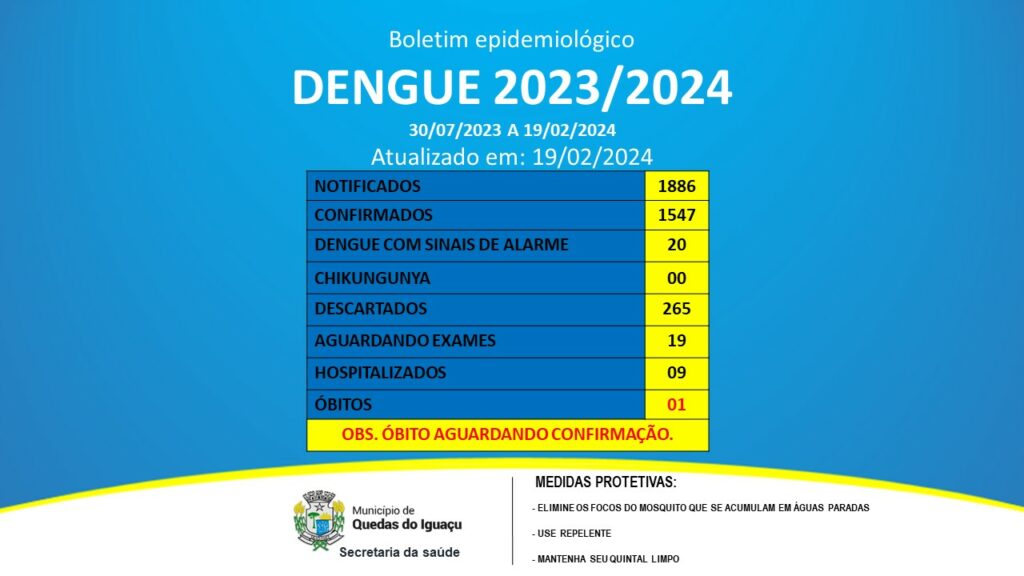 Dengue 19 De Fevereiro 2024 - Jornal Expoente Do Iguaçu