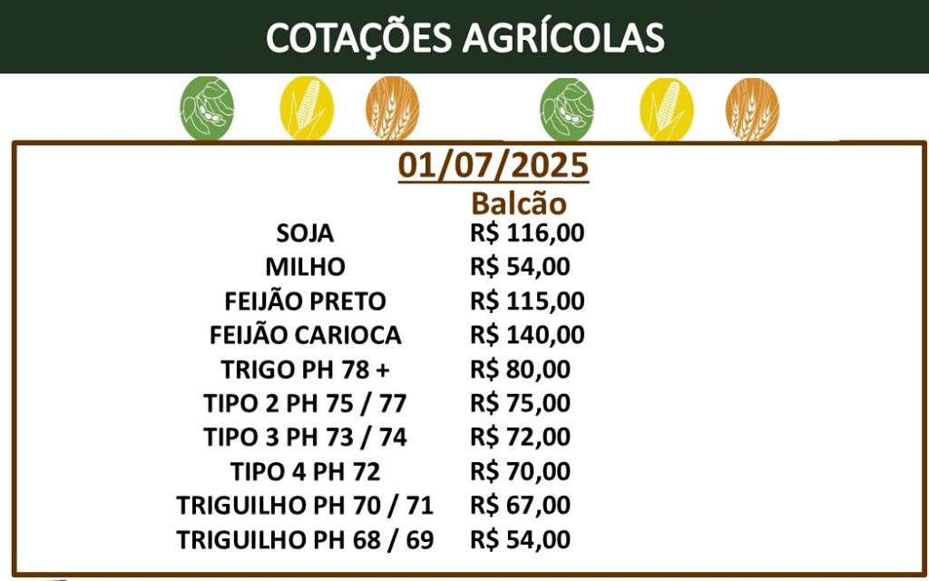 Cotacao Agricola - Jornal Expoente do Iguaçu